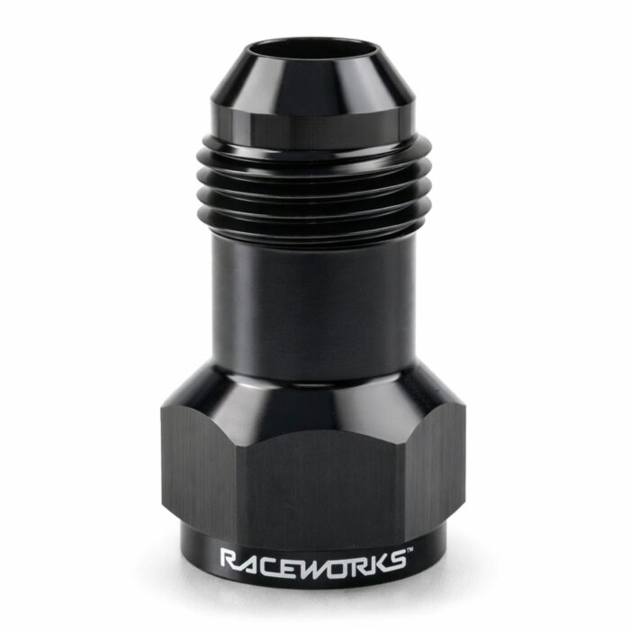 AN and ORB Extensions