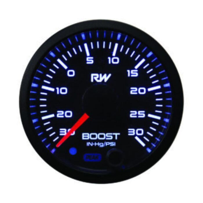 Gauges